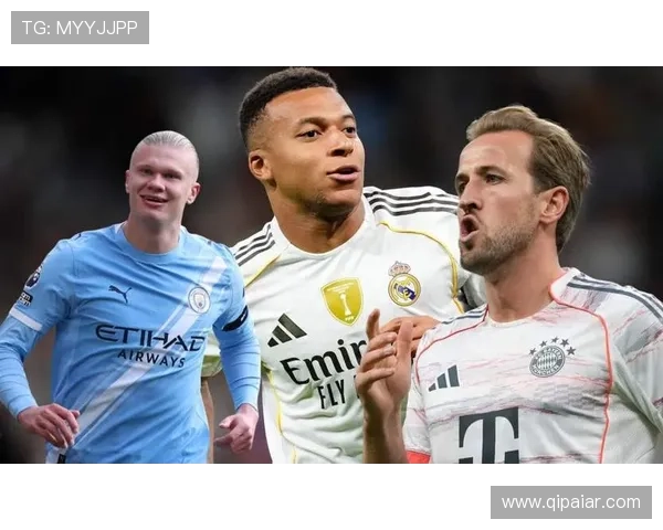 2026金球奖实力榜揭晓凯恩暂居第一姆巴佩哈兰德紧随其后